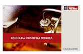 PAINEL DA INDÚSTRIA MINEIRA - sinaees.com.brsinaees.com.br/wp-content/uploads/2015/01/Painel-Industria-Mineira... · PAINEL DA INDÚSTRIA MINEIRA Outubro/2018. Objetivo ... do setor