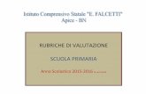 rubriche valut. PRIMARIA - icapice.gov.it · RUBRICHE DI VALUTAZIONE SCUOLA PRIMARIA Anno Scolastico 2015‐2016 (e successivi) ...
