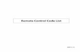 Remote Control Code List - it.humaxdigital.com · Se l’apparecchio si spegne premere il tasto OK sul telecomando per confermare il codice. ... Blue Sky 102, 006, 144, 134, 204,