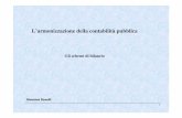 L’armonizzazione della contabilità pubblicaportaleragioneria.provincia.roma.it/sites/default/files/Schemi di... · Imposta di iscrizione al pubblico registro automobilistico (PRA)