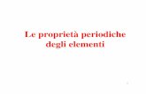 Le proprietà periodiche degli elementi - corso di chimica ...larafinelli.people.ing.unibo.it/Lucidi 2008-2009/proprieta... · Proprietà periodiche: CARICA NUCLEARE EFFICACE, Z eff