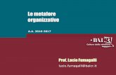 Le metafore organizzative - coris.uniroma1.it organizzative... · Le metafore organizzative A.A. 2016-2017 Prof. Lucio Fumagalli lucio.fumagalli@baicr.it . Le metafore organizzative