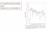 COMPOSIZIONE dei RAGGI COSMICI - Welcome to the INFN …lipari/lez2.pdf · Composizione dei Raggi Cosmici Struttura della Composizione e' simile alla composizione media del sistema