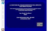 LA GESTIONE DEL RISCHIO ENERGETICO NEL MERCATO · la gestione del rischio energetico nel mercato elettrico italiano fonti energetiche rinnovabili, efficienza energetica, emission