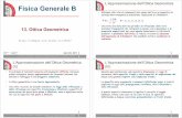 L’Approssimazione dell’Ottica Geometrica Fisica Generale Bcampus.unibo.it/2486/3/B13-OtticaGeometrica-4x1.pdf · L’Approssimazione dell’Ottica Geometrica (IV) •! L’approssimazione