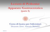 Lezioni di Pediatria: Apparato Gastroenterico  II anno/Agostiniani... · presenza persistente di feci abbondanti compromissione dell’accrescimento e dello stato generale.dell’accrescimento