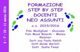 2016 NEO ASSUNTI STEP BY STEP DOCENTI STEP BY STEP DOCENTI NEO ASSUNTI a.s. 2015/2016 Polo Modigliani –Giussano Polo Mosè Bianchi –Monza Relatori Dott.ssa Paola Nobili Dott.Guido