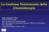 La Gestione Nutrizionale della Chemioterapia - enpab.it · •Gestione di chemio/radioterapia •Elementi di nutrizione parenterale •Meccanismi molecolari del cancro •Elementi