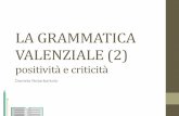 LA GRAMMATICA VALENZIALE (2) - notarbartolo.it · FAQ L’insegnamento della grammatia valenziale è interessante perhé dà suito l’idea della frase completa, ma ... •pone qualhe