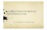 ELEMENTI DI STORIA ED EPISTEMOLOGIA - omeoweb.comomeoweb.com/documenti/biblioteca/Omeopatia_in_generale.pdf · Il modello di malattia è unitario materiale didattico riservato . RAGIONI