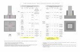 Analisi comparativa dei costi - Sistemi di fondazione ...monachinotechnology.com/ewExternalFiles/Analasi dei costi.pdf · fondazione prefabbricata a plinto monachino 2.50 x 2.50 x