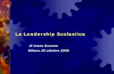 La Leadership Scolastica - cidimi.it · Il dirigente nella PA ... Cos'è la leadership ... Self-efficacy. Quattro variabili determinano la tipologia di leadership ...