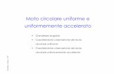 Moto circolare uniforme e uniformemente acceleratopersonalpages.to.infn.it/~solano/didattica/CTF/3a_Lezione_Moto... · 3a_Lezione_MotoCircolare.pptx Author: adasolano Created Date: