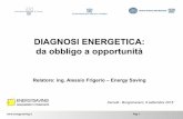 DIAGNOSI ENERGETICA: da obbligo a opportunità Diagnosi... · Pag 2 Il D.Lgs. 102/2014 recepisce la Direttiva 2012/27/UE sull’efficienza energetica. Il 20 maggio 2015 sul sito del