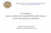 Il Caregiver: figura cardine per la sostenibilità della ... Caregiver.pdf · Organizzazione della continuità temporale e spaziale di cura e assistenza nei servizi in rete Erogazione