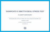 SIGNIFICATO E OBIETTIVI DEGLI STRESS TEST eliSABETTA … · gli stress test come correttivi ai requisiti prudenziali di basilea gli stress test intendono fornire una misura dinamica