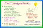 Elettromagnetismo - Istituto Nazionale di Fisica Nucleare ... · Paolo Bagnaia - CTF - 4 - Elettromagnetismo 1 Elettromagnetismo ! elettrostatica " legge di Coulomb; " campo elettrico;