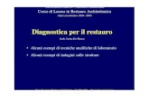 Diagnostica per il restauro - DAD | Dipartimento ... · Corso di Laurea in Restauro Architettonico - AA. 2004-2005 - Diagnostica per il restauro Le indagini di laboratorio In genere,