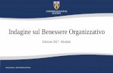 Indagine sul Benessere Organizzativo - intranet.unige.it · 1. Premessa: l’edizione 2017 L’indaginesul Benessere Organizzativo, che è realizzata in Ateneo a partire dall’anno2012,