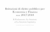 Istituzioni di diritto pubblico per Economia e Finanza a.a ...people.unica.it/silvianiccolai/files/2012/04/diritto-pubblico-EF-3... · Istituzioni di diritto pubblico per Economia