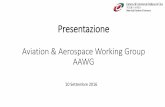 Presentazione Gruppo di Lavoro Aeronautica & Aerospazio · Indice dei Contenuti 1. Obiettivi della Presentazione 2. Il Piano d’Azione •Gruppo di Lavoro •Programma di Lavoro