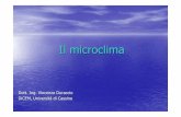 Il microclima - siparsrl.net 1... · nervoso, app. cardiocirc ., app. gastroenterico), caratterizzata da un range di variazione molto ristretto (36.7 ± 0,2 °C). • “shell”