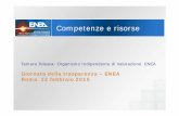Giornata della trasparenza – ENEA Roma 12 febbraio 2015 · Giornata della trasparenza – ENEA Roma 12 febbraio 2015 1. 60 anni di ricerca e innovazione 1952 ... R ispetto al 2012