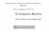 Corso Scienze Tecniche Dietetiche Applicate MED/49 Anno ... · -Glaucoma Neurologiche - Polineuropatia simmetrica distale - Neuropatia autonomica - Mononeuropatia Renali-Glomerulosclerosi