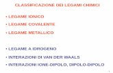 CLASSIFICAZIONE DEI LEGAMI CHIMICI LEGAME IONICO LEGAME ... · classificazione dei legami chimici • legame ionico • legame covalente • legame metallico • legame a idrogeno