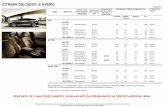 CITROËN DS5 DIESEL & HYBRID - automotor-varna.com 062013-1.pdf · 01.06.2013. / ˘ˇ ˆ˙˝˛˚˚˜˙ N1 - 2 CHIC THP 155 A / 6 53 196 9.9 5.6 7.1 165 Euro V