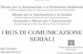 (Studenti Ingengeria Meccanica III anno Nuovo Ordinamento ...webuser.unicas.it/misure/MAQ_OLD (VO)/PDF LEZIONI/lezione_7 I bus... · I BUS DI COMUNICAZIONE SERIALI Luigi Ferrigno
