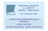 Rilevazioni INVALSI a.s. 2016-17 Italiano – Matematica I.S .... 2016-17/RILEVAZIONI INVALSI... · INVALSI classi seconde analisi numeriche - grafici esplicativi. ... Classe 12 medio