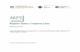 Registro Dialisi e Trapianto Lazio - deplazio.net · Popolazione in dialisi cronica: caratteristiche demografiche e clinico-comportamentali Tra i casi prevalenti, il 64,3% è nella