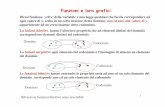 Funzioni e loro grafici - pd.infn.itmontag/didattica/stan/Funzioni.pdf · 1 Funzioni e loro grafici Dicesi funzione y=f(x) della variabile x una legge qualsiasi che faccia corrispondere
