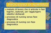 di nursing.pdf · Translate this page