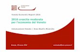 2016 crescita moderata per l’economia del Veneto · CONSUMI DELLE FAMIGLIE +0,4% reddito disponibile famiglie (media annua 20.395 €) +8,2% spesa delle famiglie per i beni durevoli