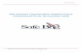 RELAZIONE FINANZIARIA SEMESTRALE ... - safe-bag.comsafe-bag.com/en/investor-relator/docs/financial-reports/20160630... · Relazione sulla Gestione Relazione Finanziaria Semestrale