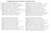 FARMACIE DI TURNO VICENTINO - federfarmavicenza.it anno 2018... · SANTORSO - Bressan Vittorio Snc Via Ognibene dei Bonisolo n. 33 Tel.0445/640050 SOVIZZO - De Antoni s.n.c. Via Degli