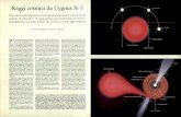 Raggi cosmici da Cygnus X-3download.kataweb.it/mediaweb/pdf/espresso/scienze/1986...PARTICELLE CARICHE NUBE MOLECOLARE — RESTO DI SUPERNOVA TERRA o L'origine dei raggi cosmici è