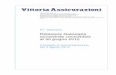 Semestrale conso 2012 relazione - vittoriaassicurazioni.com Relations... · Si segnala che l’omologazione da parte dell’Unione Europea dell’emendamento all’IFRS 7 (Strumenti