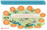 Il percorso smart di Veolia Water Technoligies · L’acqua IoT non è solo contatori intelligenC Bilancio idrico SMART 6 DISTRETTO DISTRIBUZIONE IDRICA Rete fissa . ... - Innovative