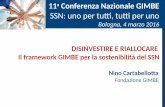 11a Conferenza Nazionale GIMBE SSN: uno per tutti, tutti ... · - Sicuri - Appropriati ... Acquisti a costi eccessivi 16 4. Sotto-utilizzo 12 5. Complessità amministrative 12 6.