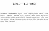CIRCUITI ELETTRICI - med.unipg.it Didattico/Fisica - canale B/circuiti... · INTRODUZIONE Una carica sottoposta a una tensione elettrica, ovvero a un campo elettrico, accelera. Su