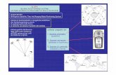IL GPS (GLOBAL POSITIONING SYSTEM) SISTEMA GLOBALE … 2014.pdf · sistema di posizionamento e navigazione satellitare ... di qualsiasi punto sulla Terra in contatto con almeno 4