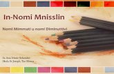 In-Nomi Mnisslin – Mimmati u Diminuttivi - It-tagħlim tal-Malti · • In-nomi Mimmati huma nomi mnisslin li jibdew bl-ittra ‘m’. • Bħan-nomi mnisslin Semitiċi kollha,