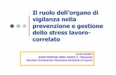 Il ruolo dell’organo di vigilanza nella prevenzione e ... · Lucia Isolani ASUR MARCHE AREA VASTA 3 -Macerata ... Raffaele Latocca6, Maria Gabriella Mavilia7, Franco Pugliese8,