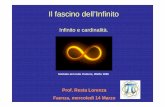 Il fascino dell’Infinito - Liceo Torricelli Faenza · Il fascino dell’Infinito ... 1 Aleph 1, cardinalità del continuo: R, C, R 3 ,.. Rn ... • L’infinito Matematico tra mistero
