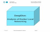 Analysis of Docker Local Networking · Bonn-Rhein-Sieg Prof. Dr. Martin Leischner Netzwerksysteme und TK Docker local networking structure ... ip route show table main/ ip route show