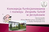 Opracowała Alina Mańka przy współpracy z Radą ... · Rada Rodziców Modyfikowanie ... Fundusze unijne ( Comenius, priorytet IX); Elektroniczna rekrutacja ; edPlan- pomoc psychologiczno-pedagogiczna;