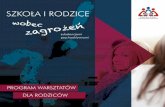SZKOŁA I RODZICE - pssemlawa.plpssemlawa.pl/userfiles/file/dopalacze/SzkolaII.pdf · problemy dorastania - wykŁad – prezentacja 12 Ćwiczenie 1. problemy dorastania z perspektywy